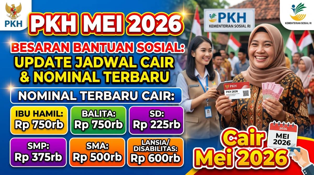 Besaran Bantuan Sosial PKH Mei 2026: Update Nominal Terbaru dan Jadwal Cair